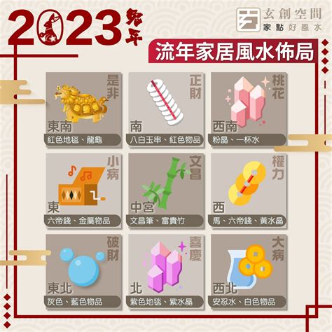 2023 病位化解|2023兔年風水佈局｜增強運勢必看 九大吉星／化解凶 